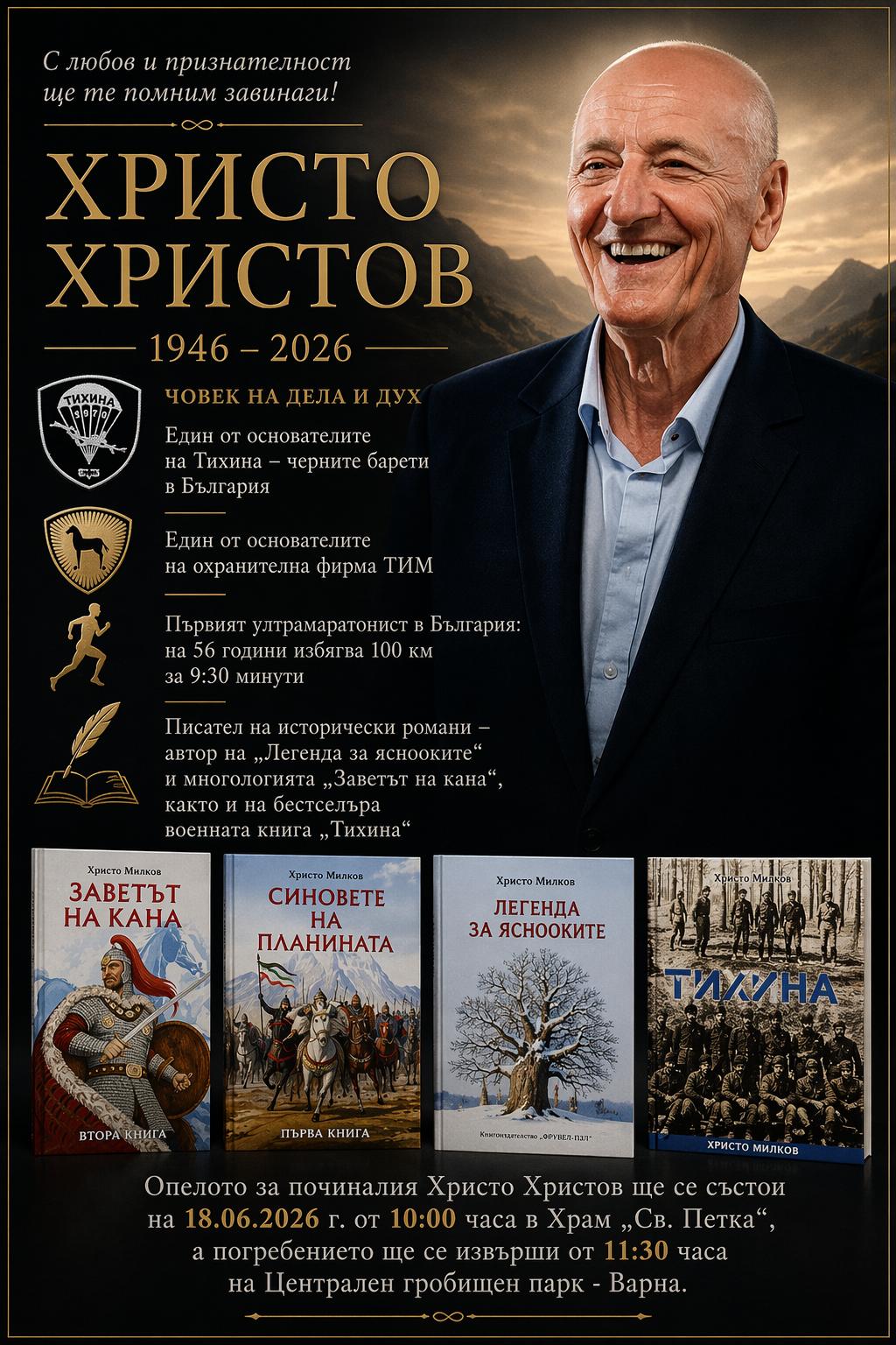 Христо Милков – човек на дела и дух